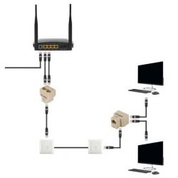 Rozdzielenie internetu na kablu RJ45 na telewizor i dekoder