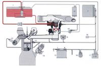System Jetronic, a Motronic