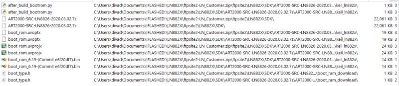 List of source and binary files in an SDK project folder on Windows