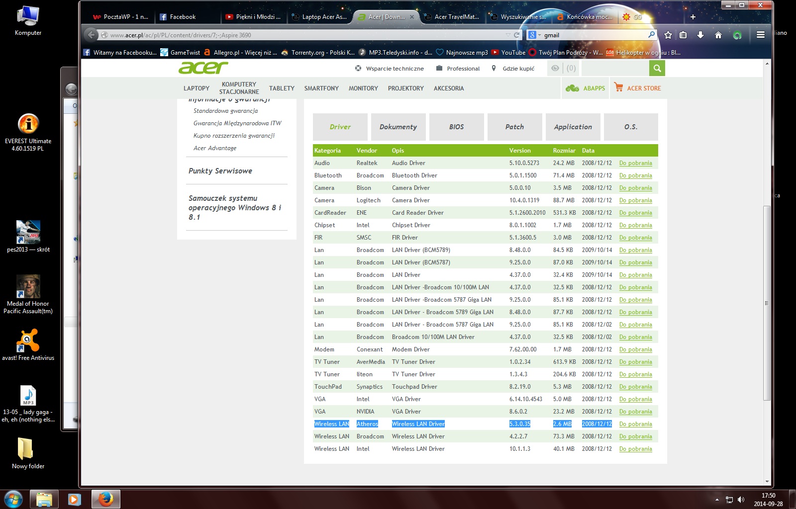 Acer Aspire 55523691 Controller Driver expertdwnload