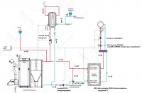  Pellet Boiler Kostrzewa TWIN BIO LUXURY 16kW, Floor Heating & AFRISO ATM366 Valve Integration