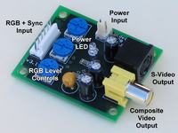 TV/ Monitor - Podłączenie/przerobienie 11pin złącza RGB na kompozytowe