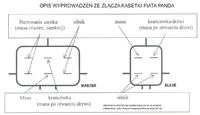 Podłączenie sterownika cz noxon t5 do fiata pandy Podłączenie sterownika cz noxon t5 do fiata pandy
