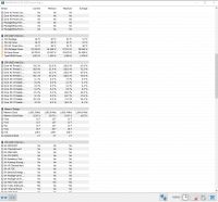 Czarny ekran podczas gry w League of Legends i przeglądania internetu - co robić?