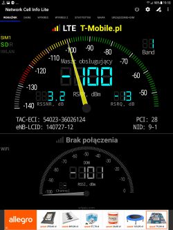 Optimal Antenna Selection for T-Mobile Huawei B525s-23 LTE Router: BTS Dependent Options