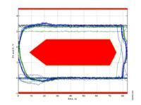 Izolator interfejsu USB na układzie ADuM4160