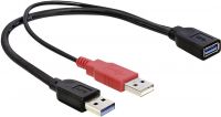 Dysk zewnętrzny WD widoczny jako RAW po odłączeniu kabla USB - jak odzyskać dane?
