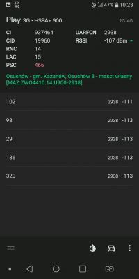 Prośba o pomoc w doborze sprzętu i konfiguracji LTE