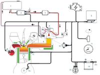 System Jetronic, a Motronic