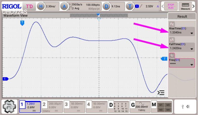 Rigol DHO924S w praktyce: pomiar czasu narastania