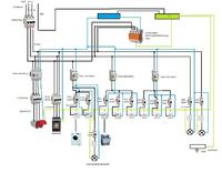 Assessing 16kW Single-Family House Switchgear Design Without Lightning Protection System
