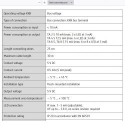 Technical specification table for Theben TA2 modules.