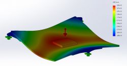 GreenMaker V1.0 - Zaawansowana drukarka 3D