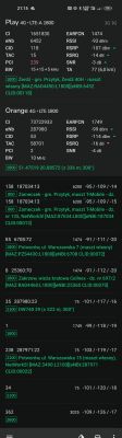 Dobór odpowiedniego routera i operatora dla karty działka na wsi -wybór z Orange i T-Mobile i Play
