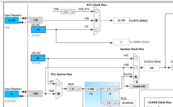 STM32F746G Discovery, ustawianie w CubeMX zegara do RTC z LSE