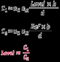 Pomiar poziomu cieczy z wykorzystaniem czujników pojemnościowych