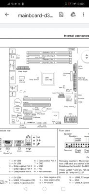 Brak obrazu z karty graficznej na PCI w Fujitsu P720