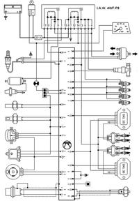 Fiat Coupe 2.0 16V Turbo 1994r. Szukam schematu elektrycznego i ABS