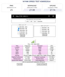 Sens zakupu i dobór anteny kierunkowej LTE 900/1800