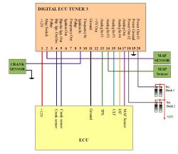 Fiat Coupe 16V Turbo - Ecumaster DET3 podłączenie piggyback