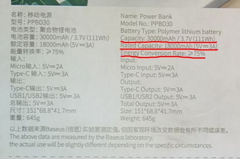 Informacje techniczne na opakowaniu powerbanku Baseus.