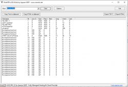 INEA fiberhost opóźnienia w grach online