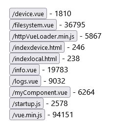List of files with sizes next to each file, detailing the configuration of a web application.