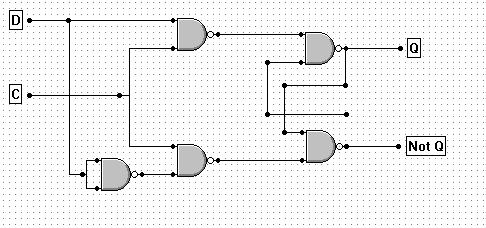 Schemat przerzutnika D na bramkach NAND/NOR z wejściami S i R – jak dodać SR?