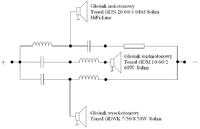 Zwrotnica do Tonsilów