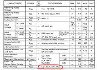 Dobór kondensatorów i rezystorów do KA2281 i TC9235P - jak obliczyć?