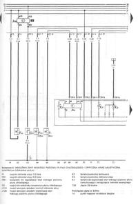 Nie działa kontrolka oleju w passacie b3