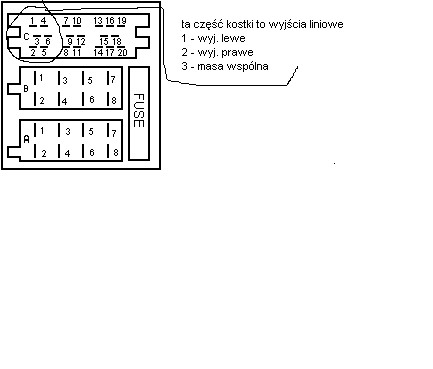 Problem z podłączeniem sygnału do wzmacniacza