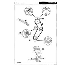 Renault megane - brak cisnienia na tłokach