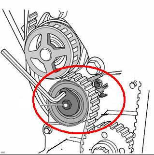 Rozrząd cordoba 1,4 8V. Pasek jest za luźny.
