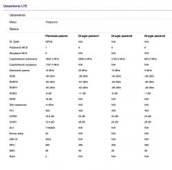 ZTE MF258K PLAY Freezes, Signal Interruption & Speed Fluctuations - Antenna Direction Issues?