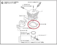 Husqvarna 340 - Jak przywrócić moc silnika? Wymiana tłoka, pierścienia czy cylindra?