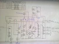 Funkcje wejść X2A 12, 13, 16, 17 w falowniku KEB F5 dla dźwignic