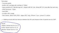 Mikrotik Mesh Network: Reviews, Performance & Comparison to Other WiFi Solutions