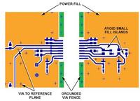 Zakłócenia EMI w układach isoPower część 6.