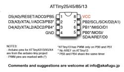 Schemat pinów mikrokontrolera ATTiny25/45/85/13 z opisem funkcji