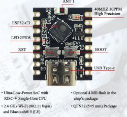 ESP32-C3 module with labeled components such as antenna, USB Type-C port, and indicators.