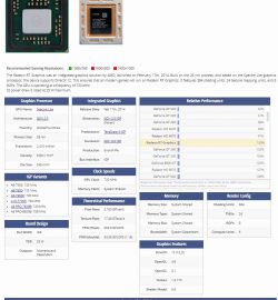 Zrzut ekranu specyfikacji karty graficznej Radeon R7.