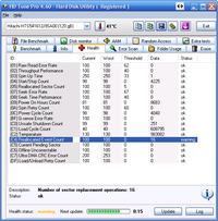 Jak odczytać wyniki HDD Tune? Dysk 120 GB, status Warning