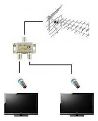 Connecting Dual Antennas to DVB-T Decoder for Multi-Direction Broadcasting Reception