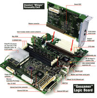 [Mac PowerPC G3-266MHz] Parę pytań "zielonego"