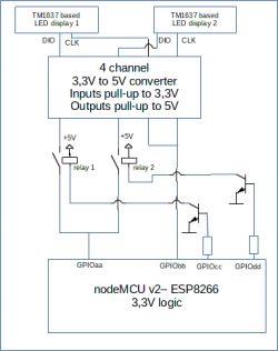 Using MOSFET transistors instead of SSR relays with nodeMCU v2