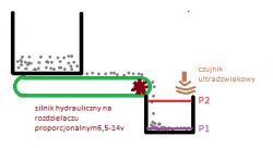 Schemat systemu zasilania z silnikiem hydraulicznym i czujnikiem ultradźwiękowym