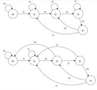Evaluating Two Versions of Overlapping 1010 Moore Automaton Sequence Detector: Help Needed