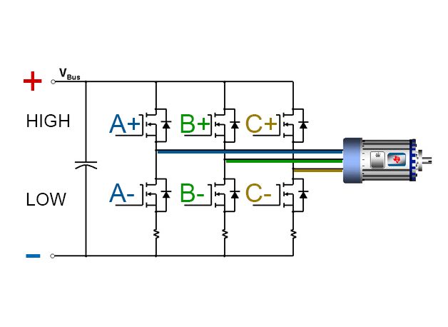 Samodzielny kontroler silnika BLDC na podstawie Arduino Uno dla pojazdów elektrycznych