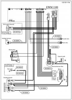 Pralka Electrolux EWF 8040 W - nie mogę uruchomić pralki, ustawiając program